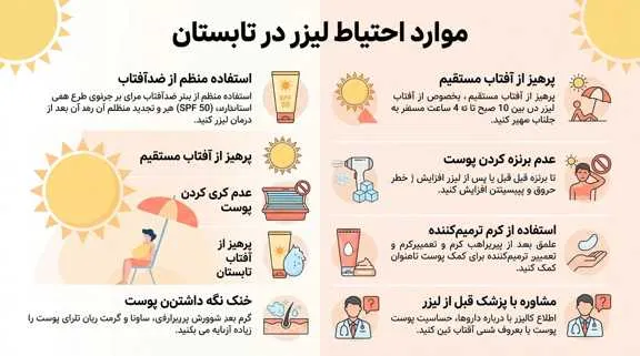 7e812199-6111-41f4-8abf-c413eb2a5b64_632279 موارد احتیاط لیزر موهای زائد
