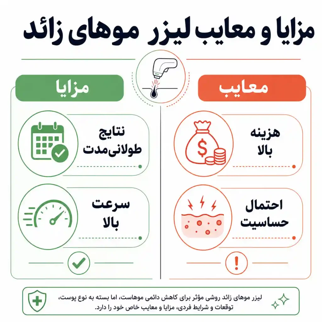 فواید و مضرات لیزر رفع موهای زائد