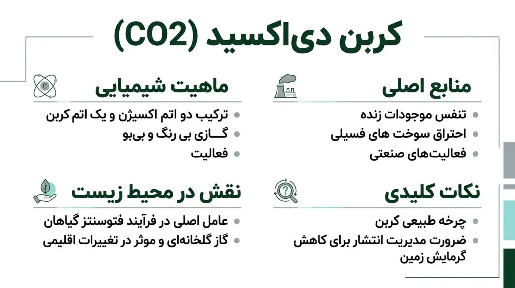 b967bbfc-085e-4d59-bd5c-6176865bacd7 دستگاه لیزر کربن دی اکسید