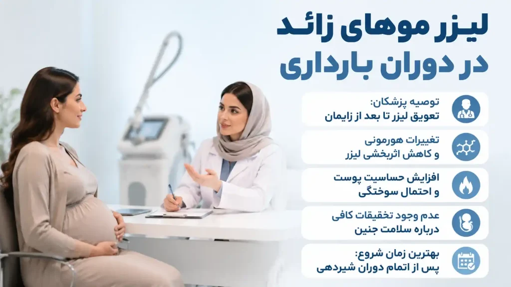 لیزر موهای زائد در بارداری
