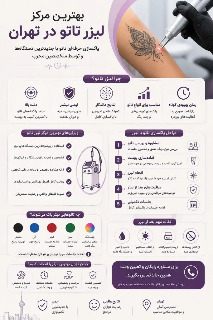 ب-بهترین-مرکز-لیزر-تاتو بهترین مرکز لیزر