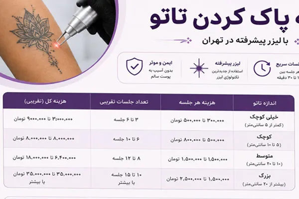هزینه پاک کردن تاتو