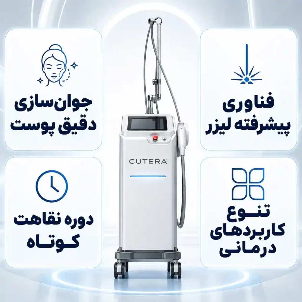 کوترا اینفو-optimized دستگاه کوترا