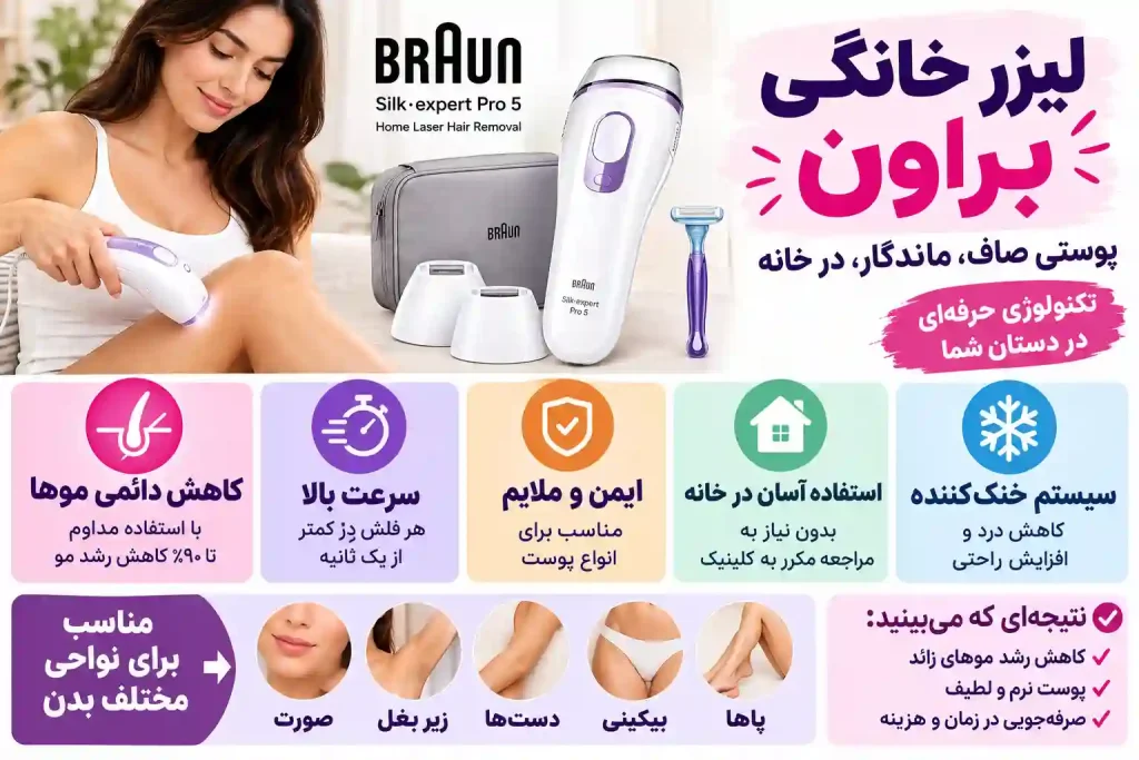 لیزر خانگی براون