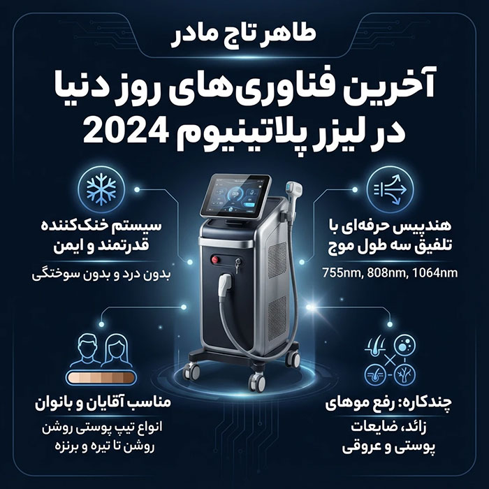 اینفوگرافی-دستگاه-لیزر-پلاتینیوم اینفوگرافی-دستگاه-لیزر-پلاتینیوم