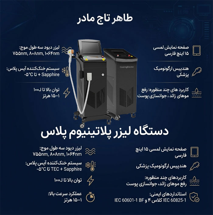 مشخصات-فنی-پلاتینیوم