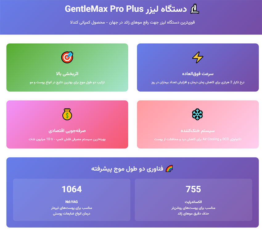 جنتل-مکس-پرو