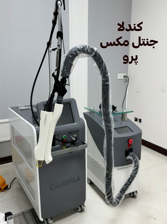 کندلاجنتلمکس-پرو